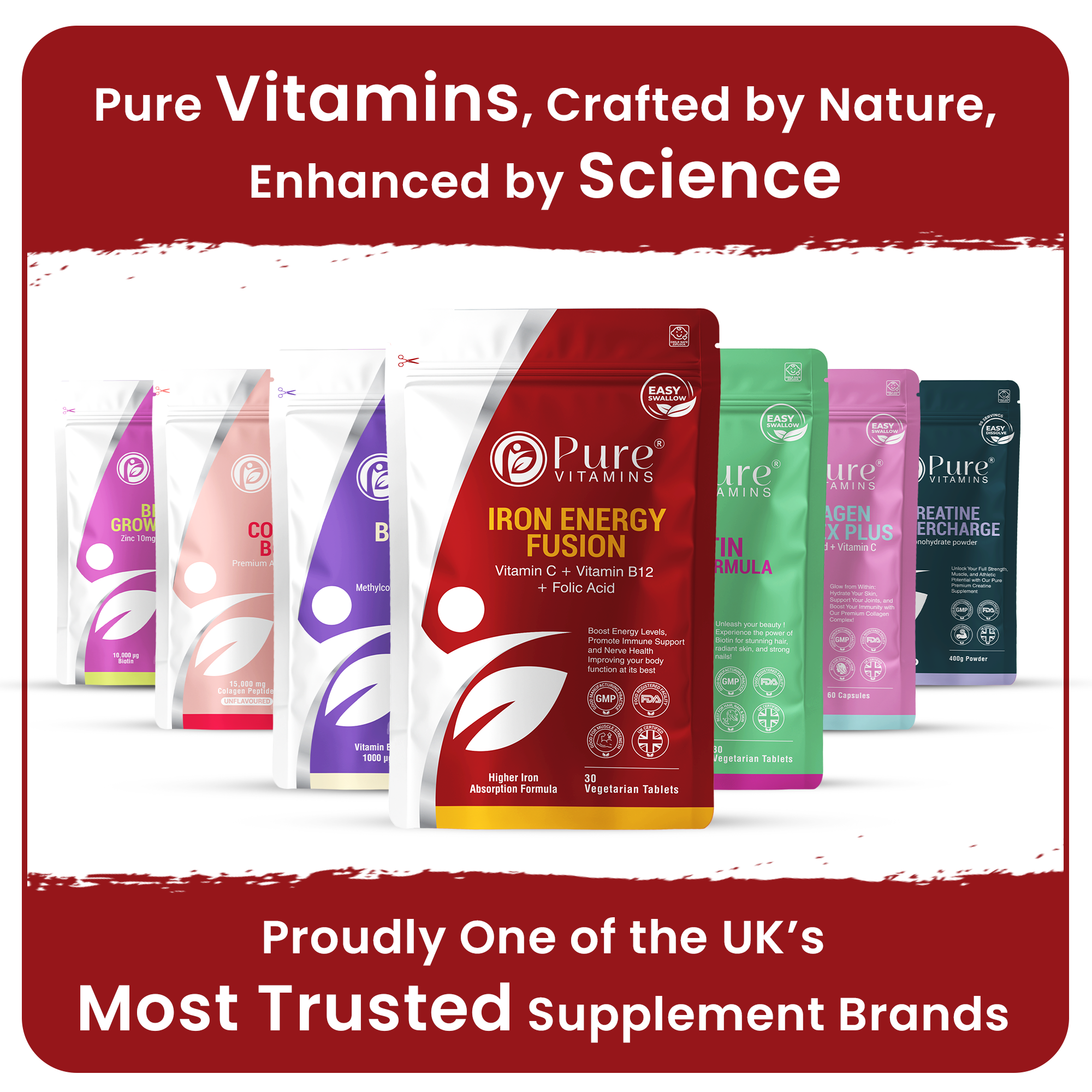 Best Multivitamin Supplements UK: How to Compare Formulas