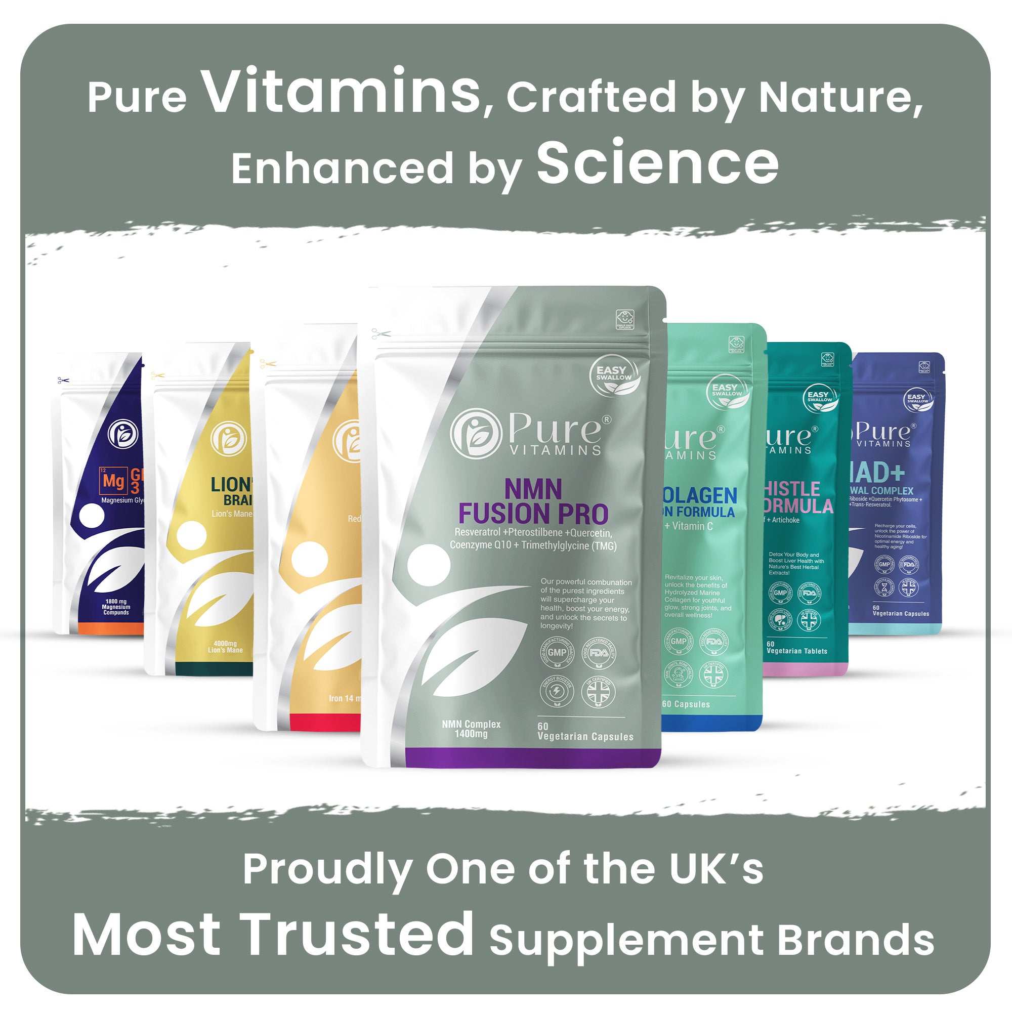 NMN Fusion Pro Capsules | Multi-Ingredient Supplement for Daily Well-being