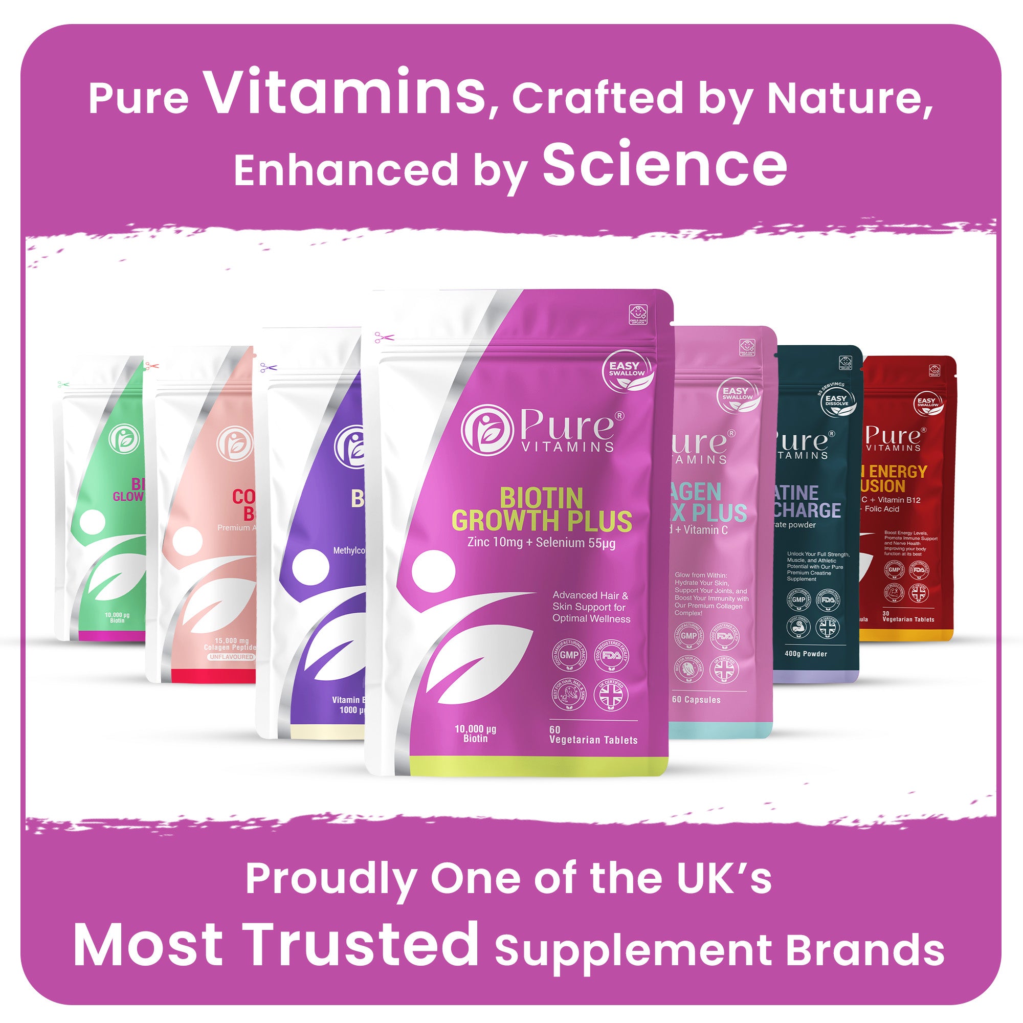 Promote Healthy Hair and Skin with Biotin Growth Plus | Pure Vitamins
