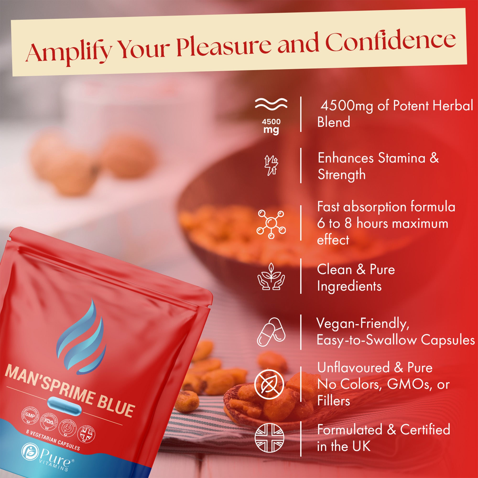 Pure Vitamins |MAN'SPRIME BLUE